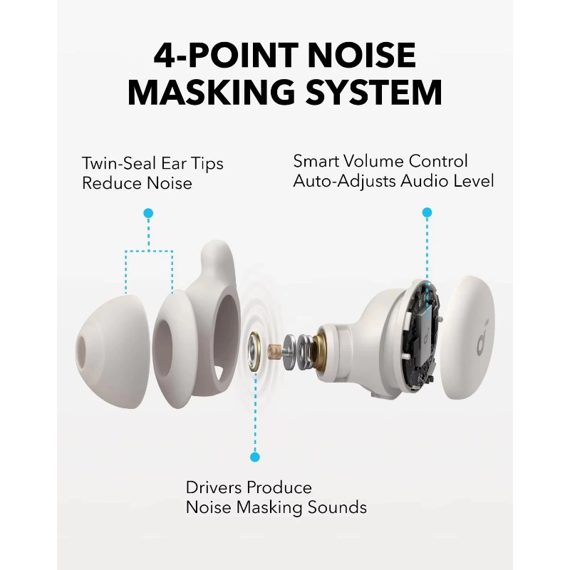 Anker Soundcore Sleep A20 Slee - Anker Speaker Soundcore Boom 2 recension och pris